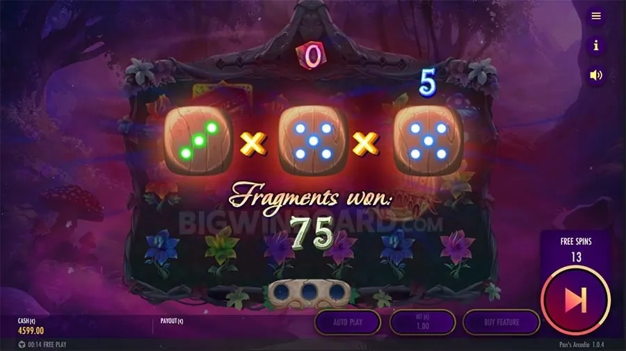Gaming Rewards Strategy
